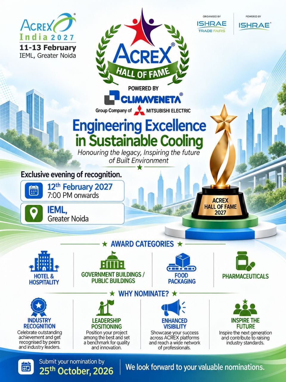 ACREX HoF 2027 Nomination Criteria