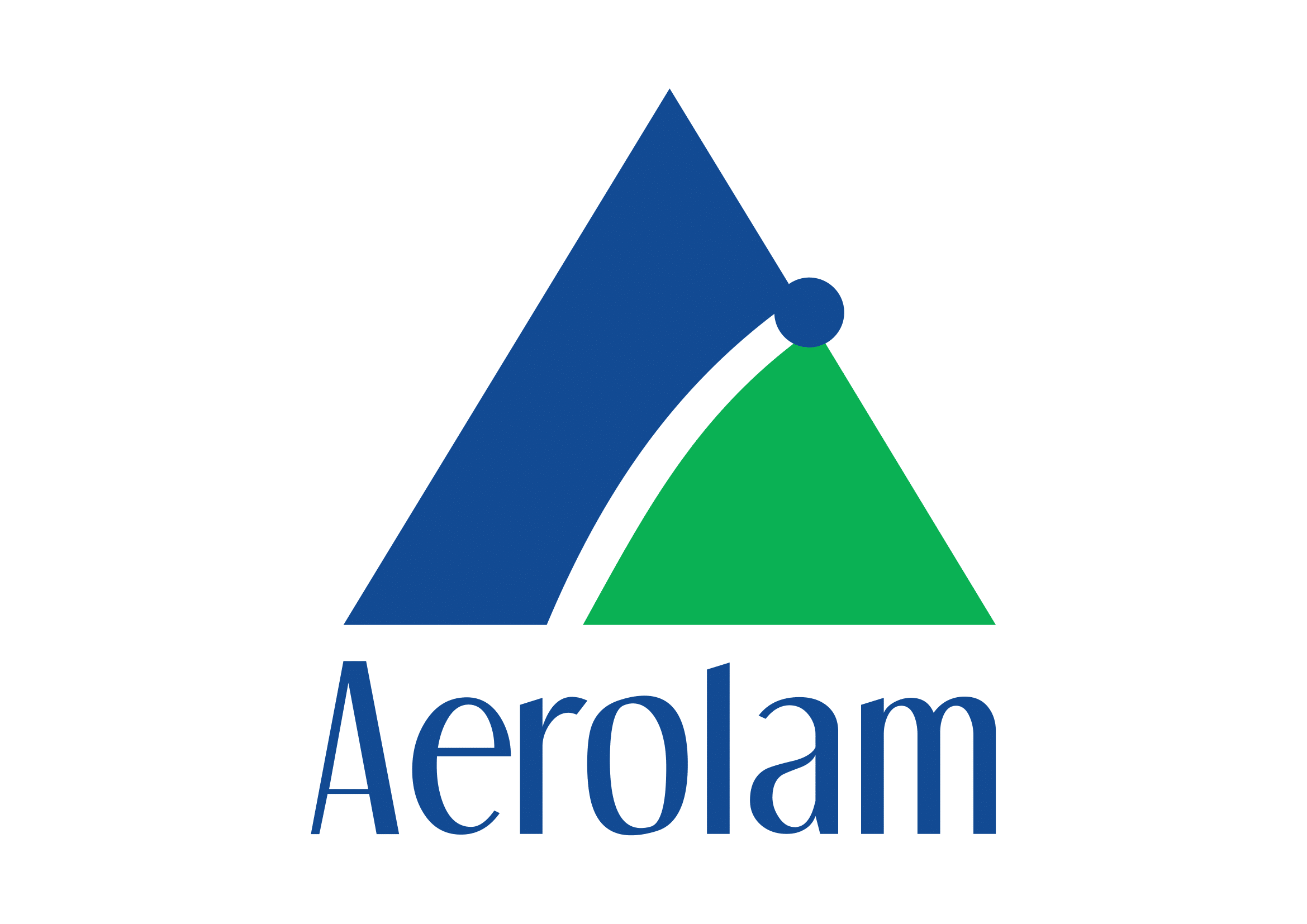 AEROLAM